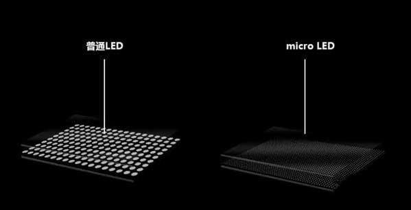 康定苹果手机维修分享什么时候会用上MicroLED屏？ 