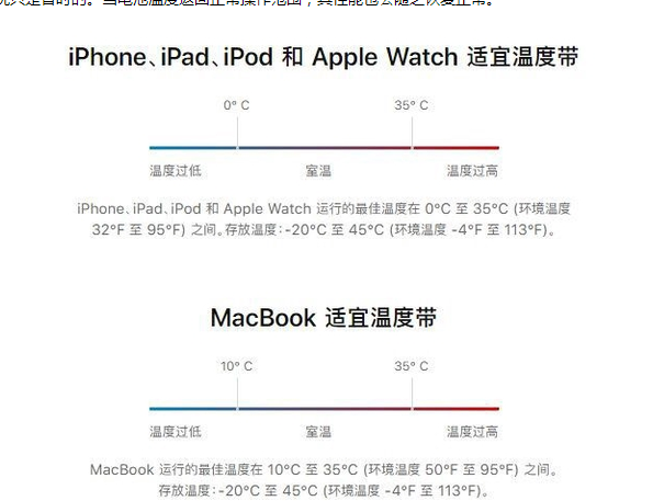 康定苹果13维修分享iPhone 13耗电越来越快怎么办 