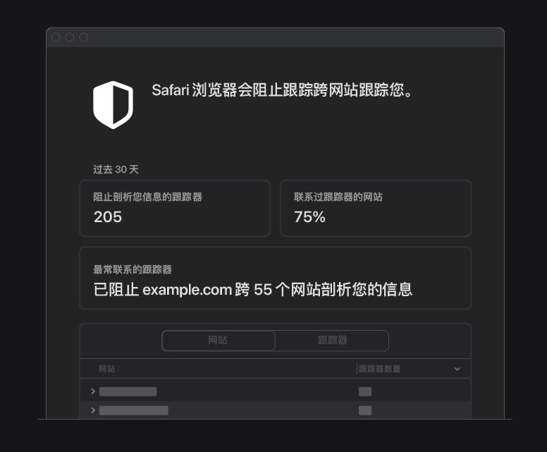 康定苹果手机维修分享如何在 Safari 浏览器中查看和打开隐私报告 